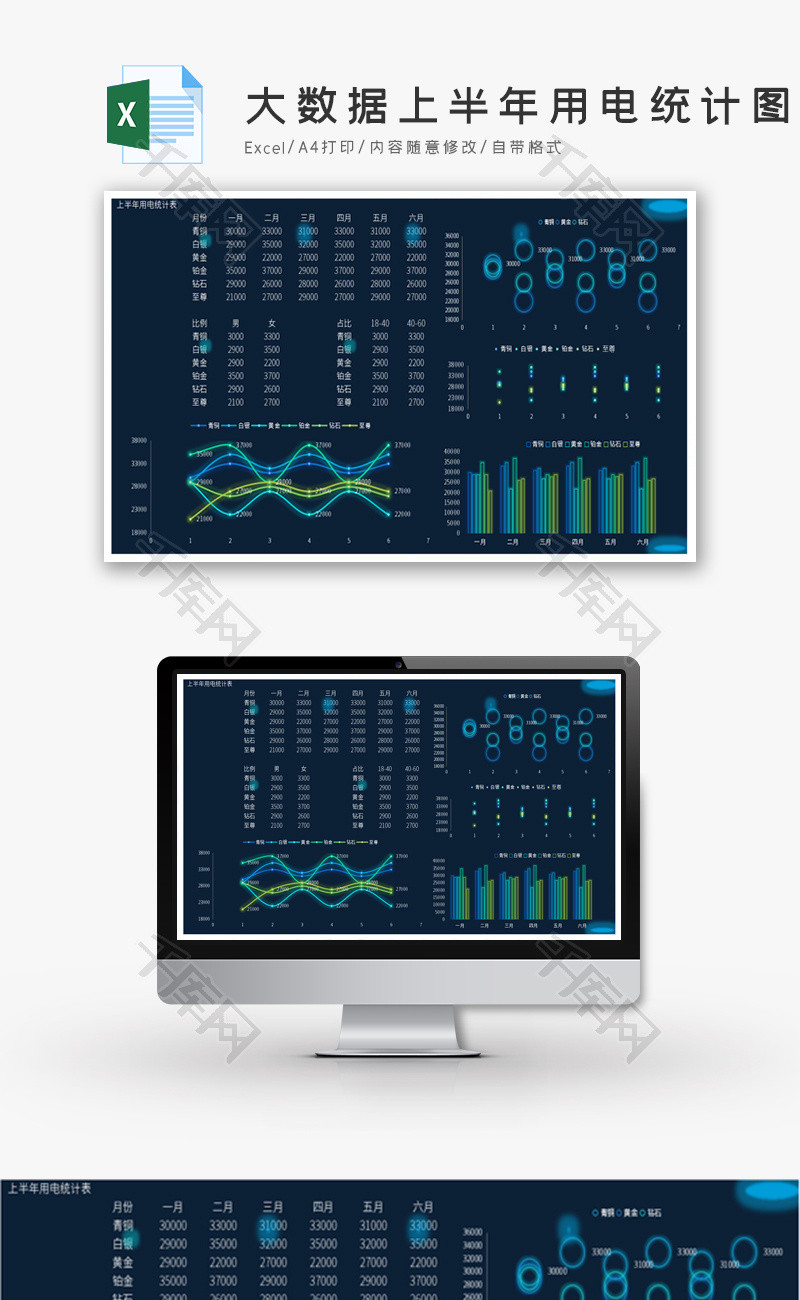科技大数据上半年用电统计表Excel模板