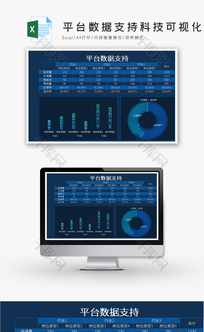 平台数据支持科技可视化Excel模板