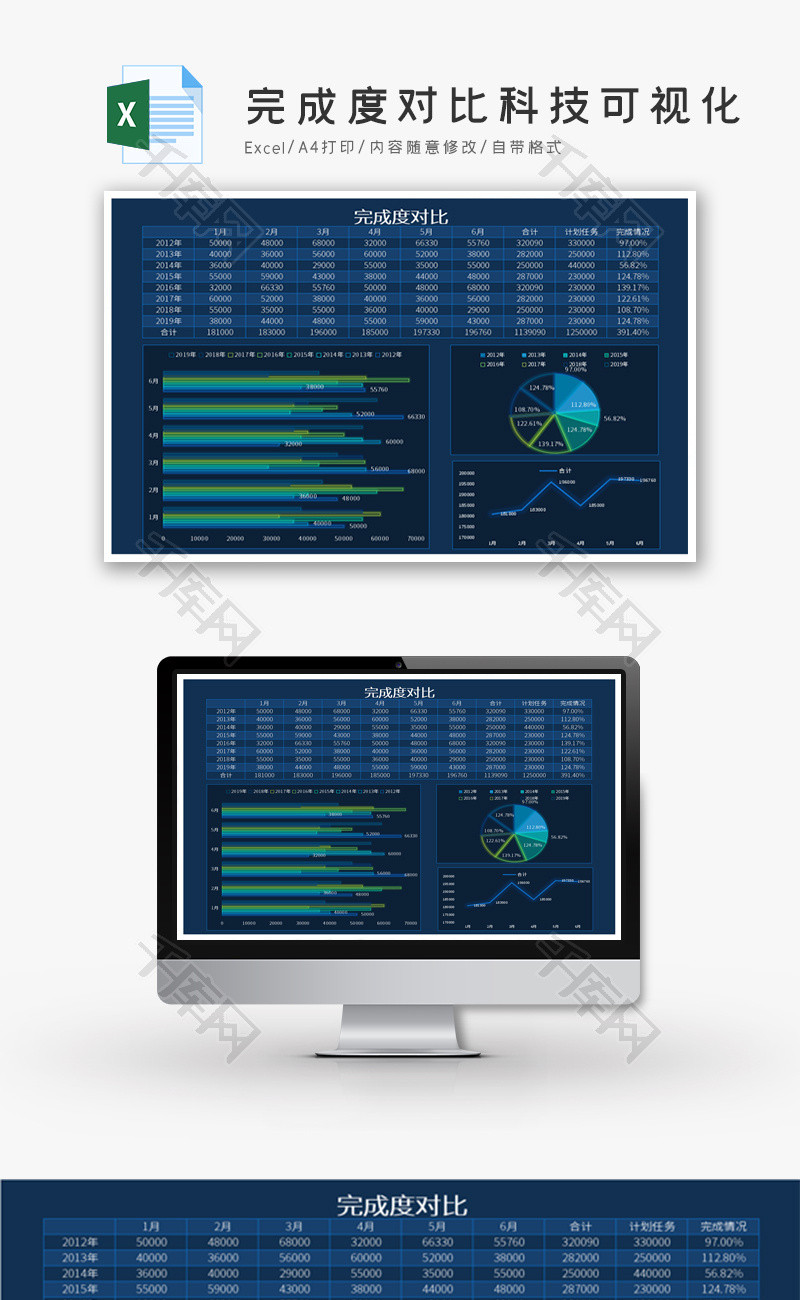 完成度对比科技可视化Excel模板