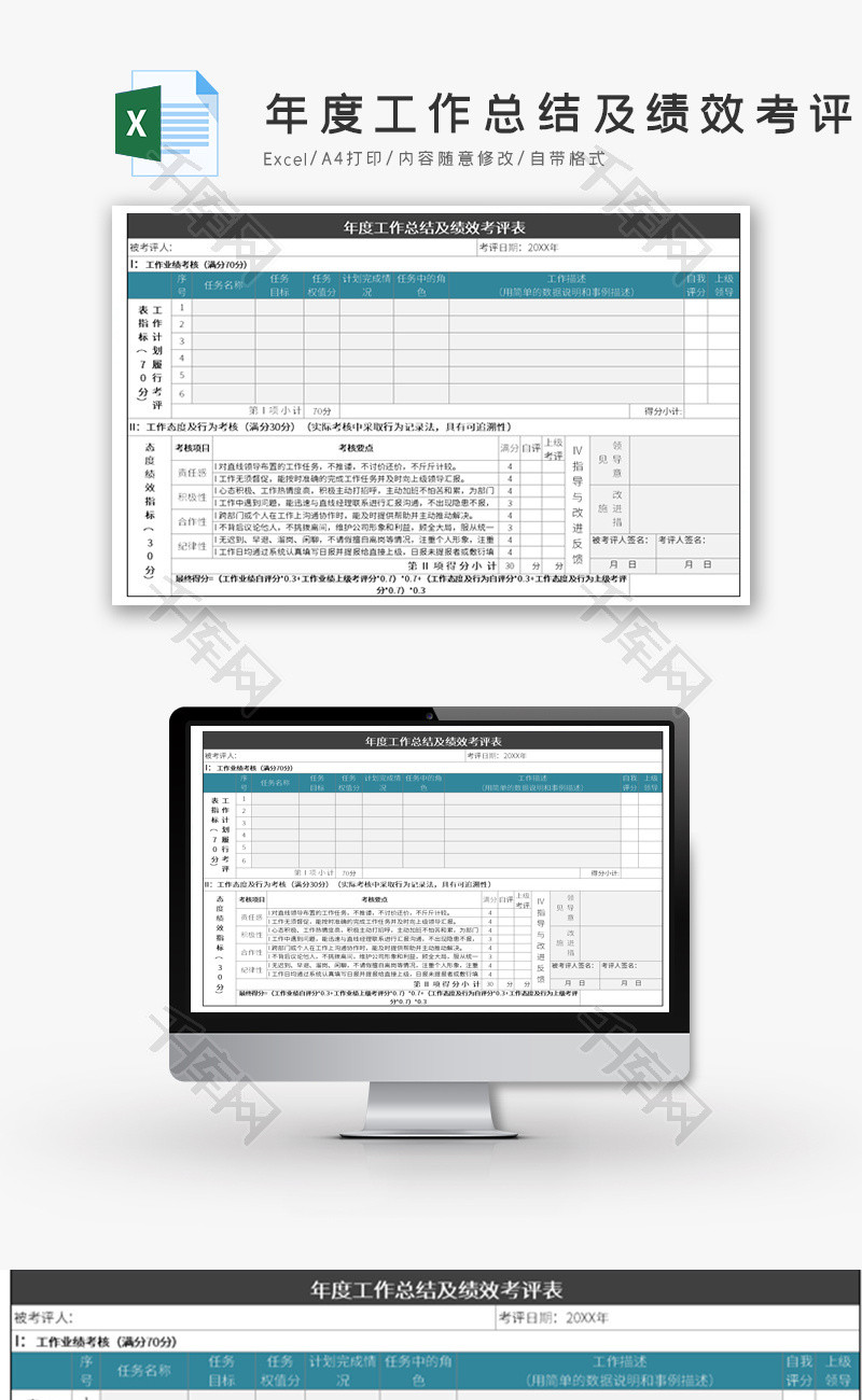 年度工作总结及绩效考评表Excel模板