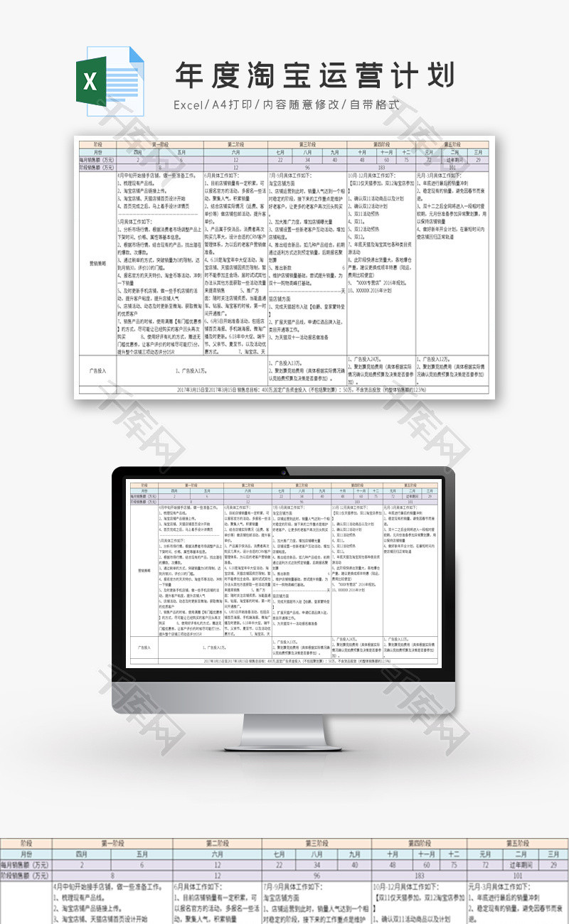 年度淘宝运营计划表格