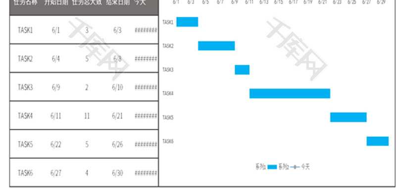 简洁风工作进度计划表甘特图Excel模板