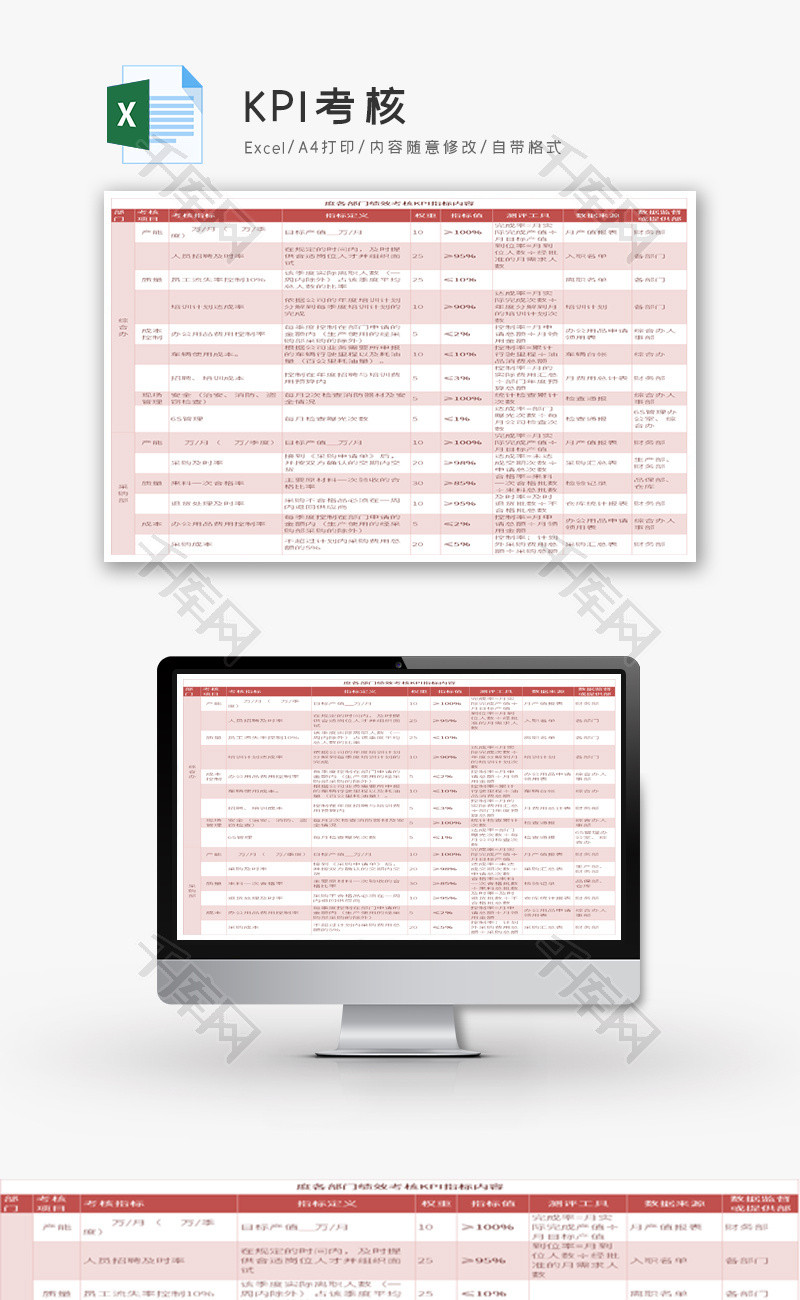 KPI考核Excel模板