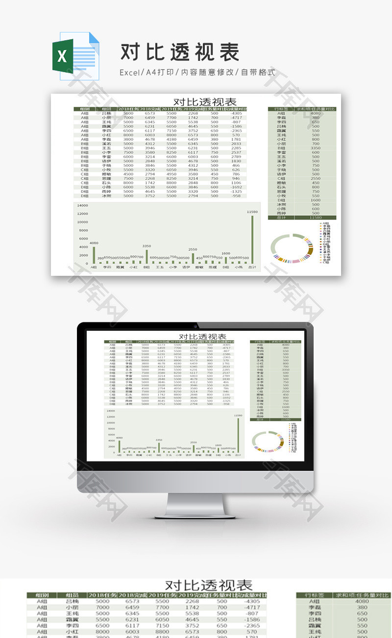 对比透视表Excel模板