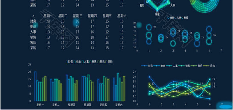 可视化大数据人员出入登记表Excel模板