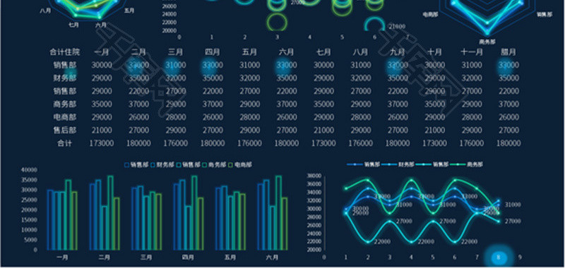 科技大数据部门工资表Excel模板