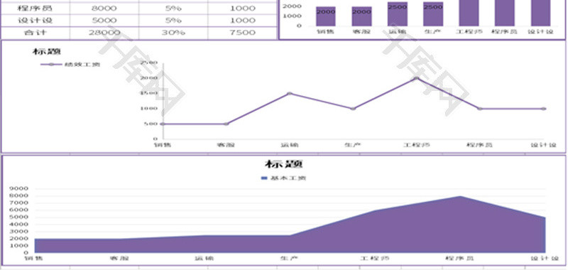 简约大气紫色行业工资表Excel模板