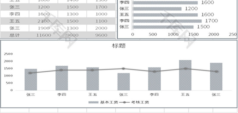 简约大气灰色员工工资表Excel模板