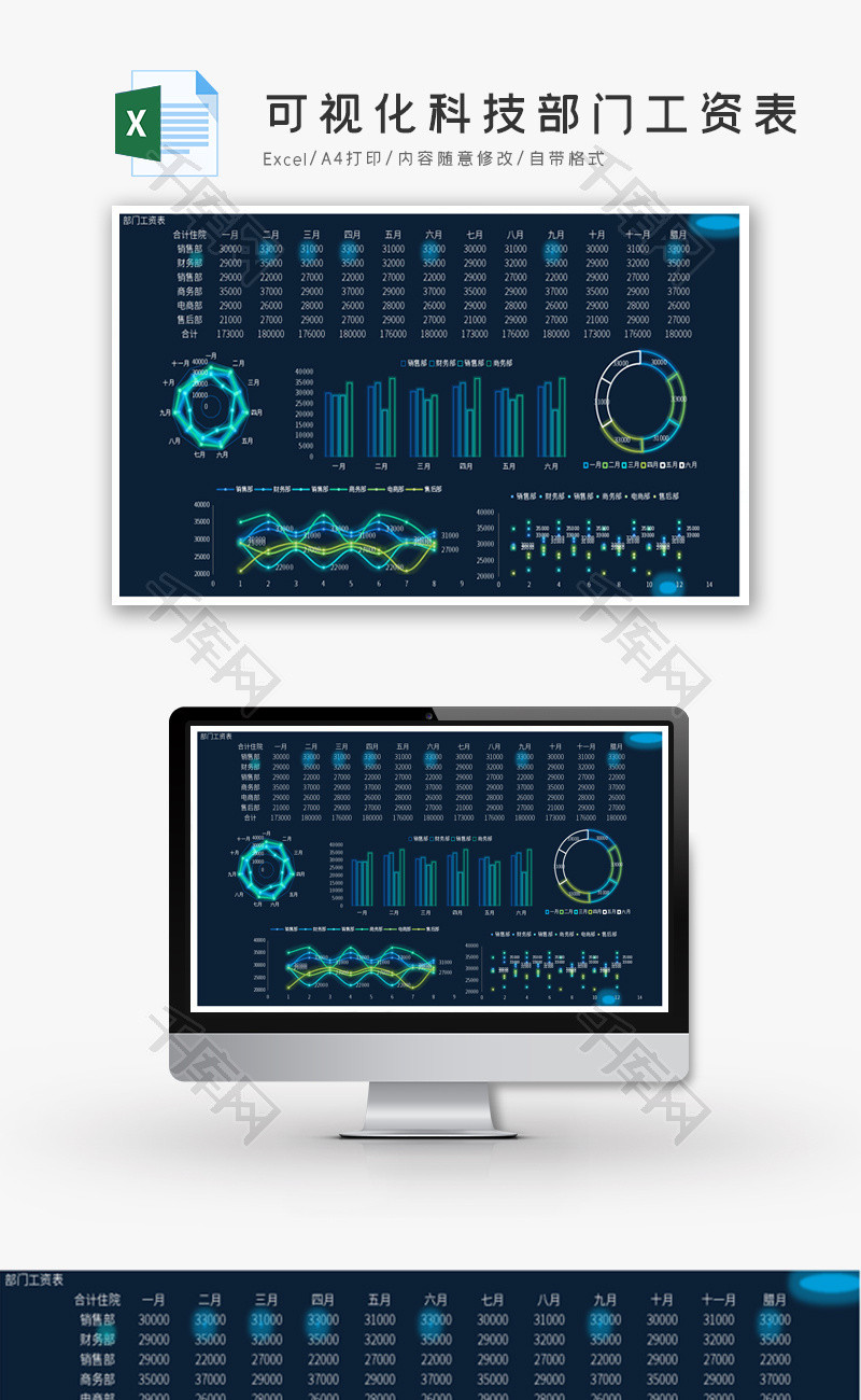 可视化科技部门工资表Excel模板
