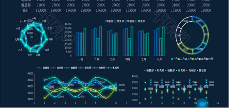 可视化科技部门工资表Excel模板