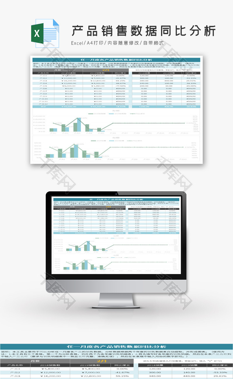 各产品销售数据同比分析Excel模板