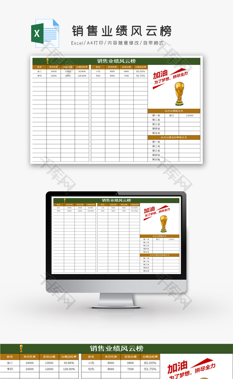 销售业绩风云榜Excel模板