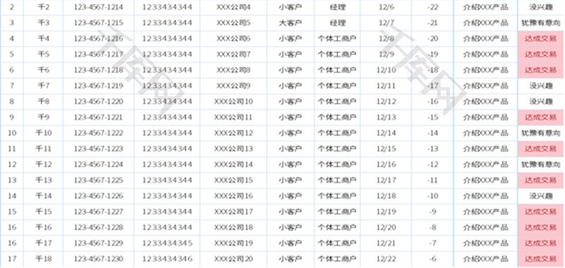 自动保存客户拜访记录Excel模板