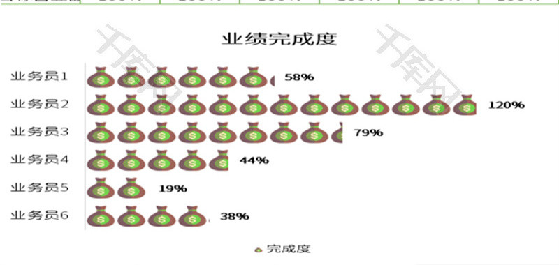 图形比例图Excel模板