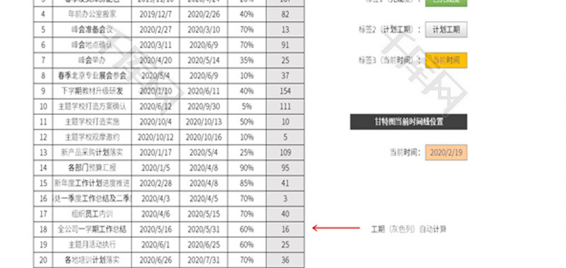 计划进度表格Excel模板