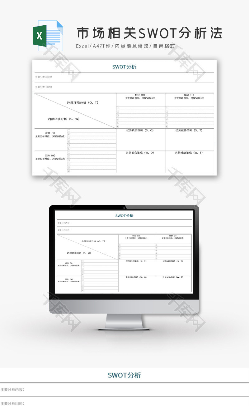 市场相关SWOT分析法Excel模板