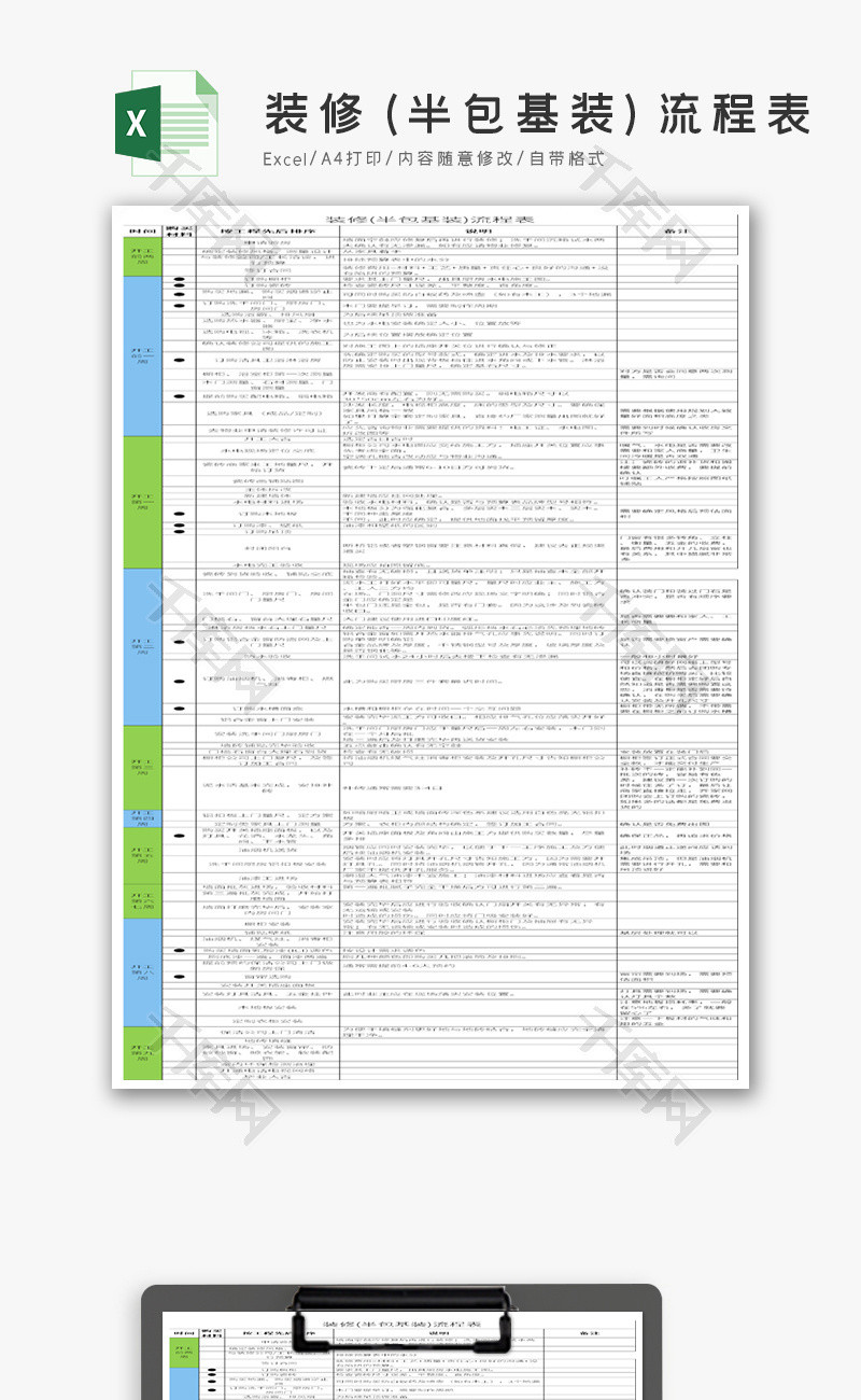 装修(半包基装)流程表Excel模板