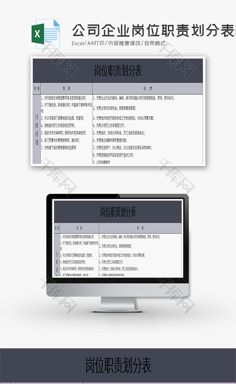 公司企业岗位职责划分表Excel模板