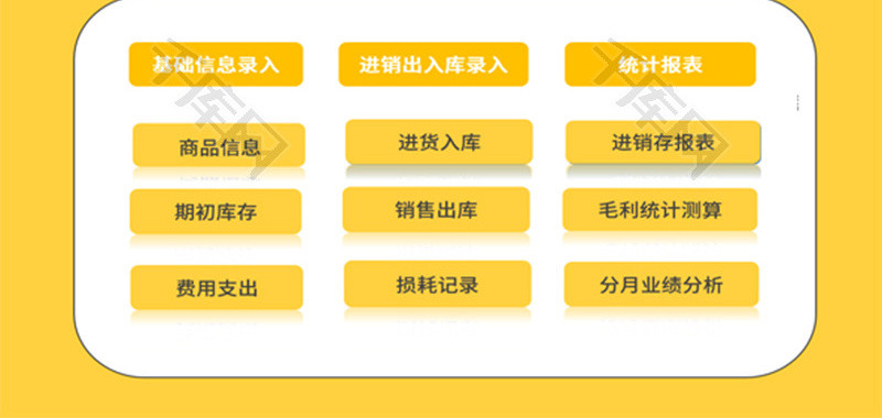 VBA黄色进销存统计系统Excel模板