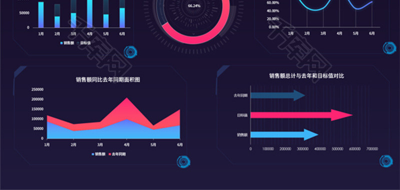 红蓝双色销售分析可视化图表Excel模板