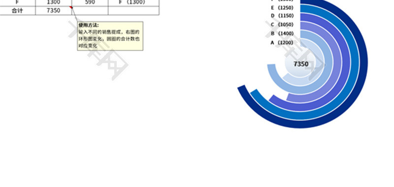 蓝色销售提成环形可视化图表Excel模板
