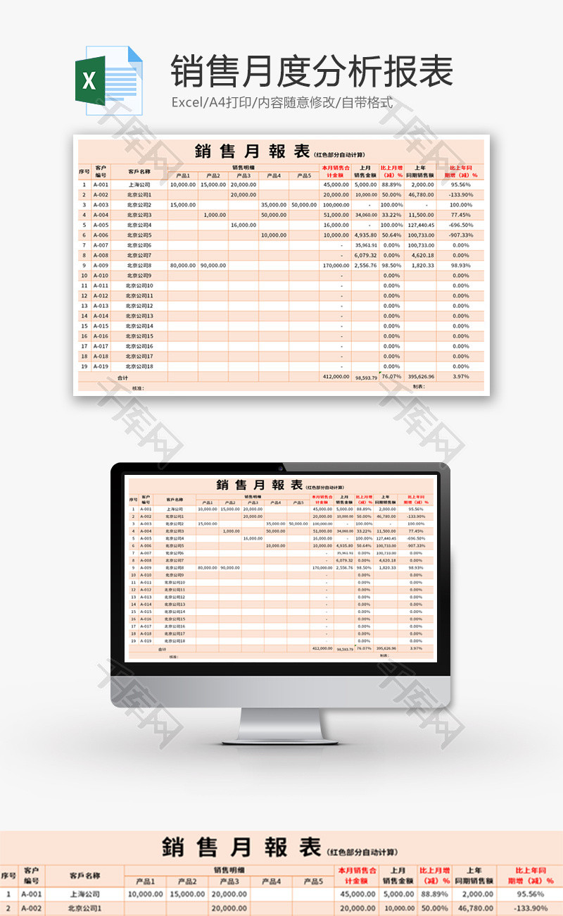 简约销售月度分析报表Excel模板