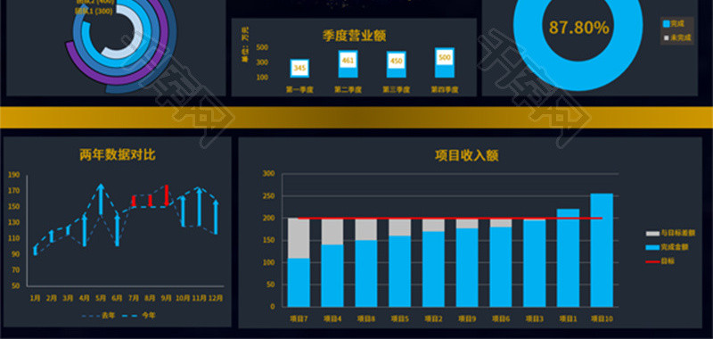 公司运营可视化Excel模板