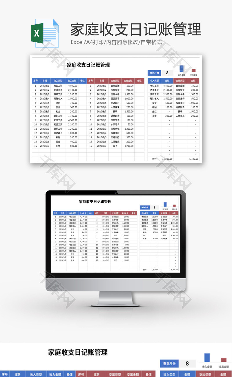 家庭收支日记账管理Excel表格