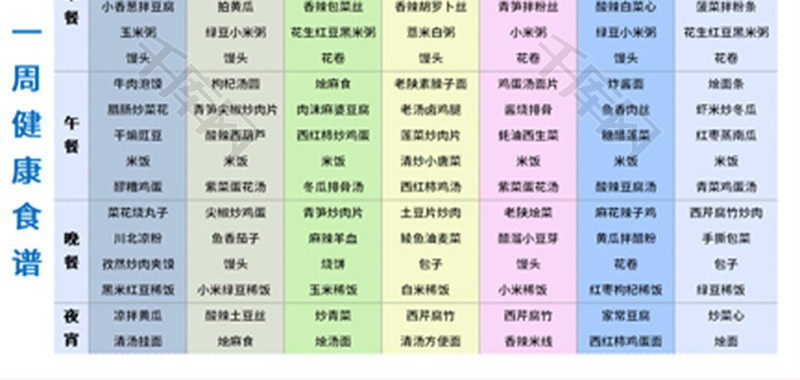 一周健康食谱Excel表格