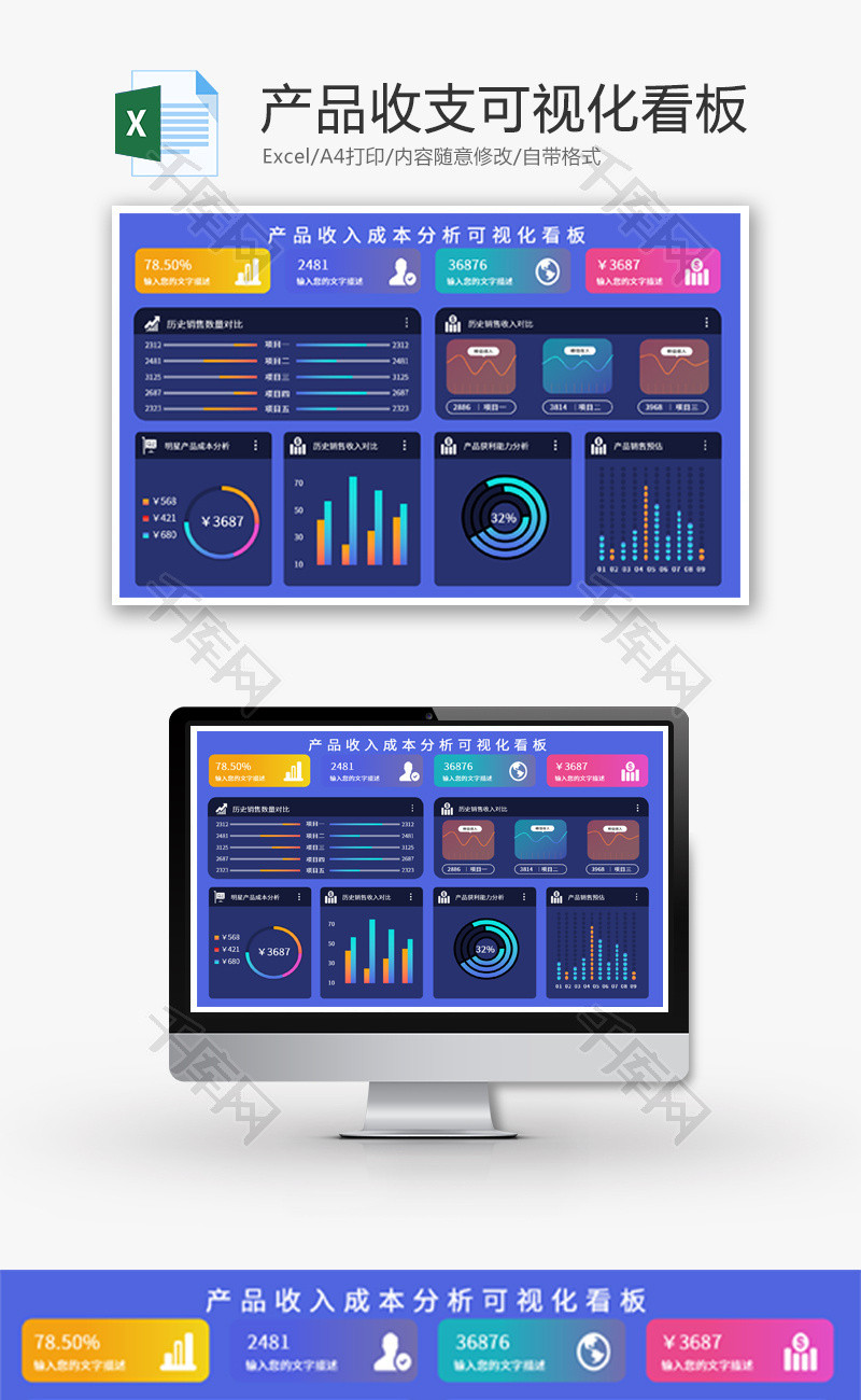 产品收入成本分析可视化Excel表格