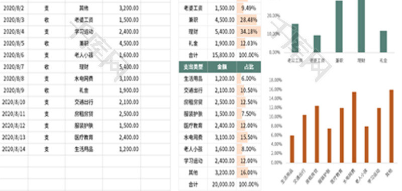 家庭双色收支明细表Excel模板