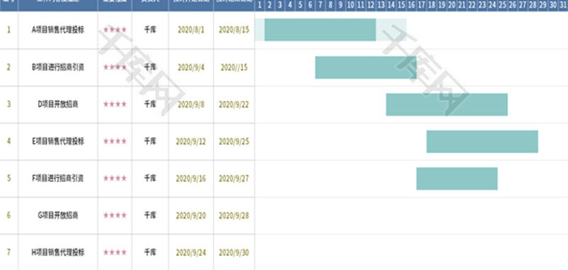 项目进度计划表Excel模板