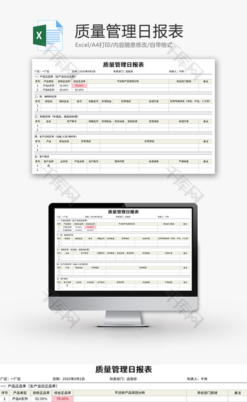 质量管理日报表Excel模板