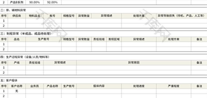 质量管理日报表Excel模板