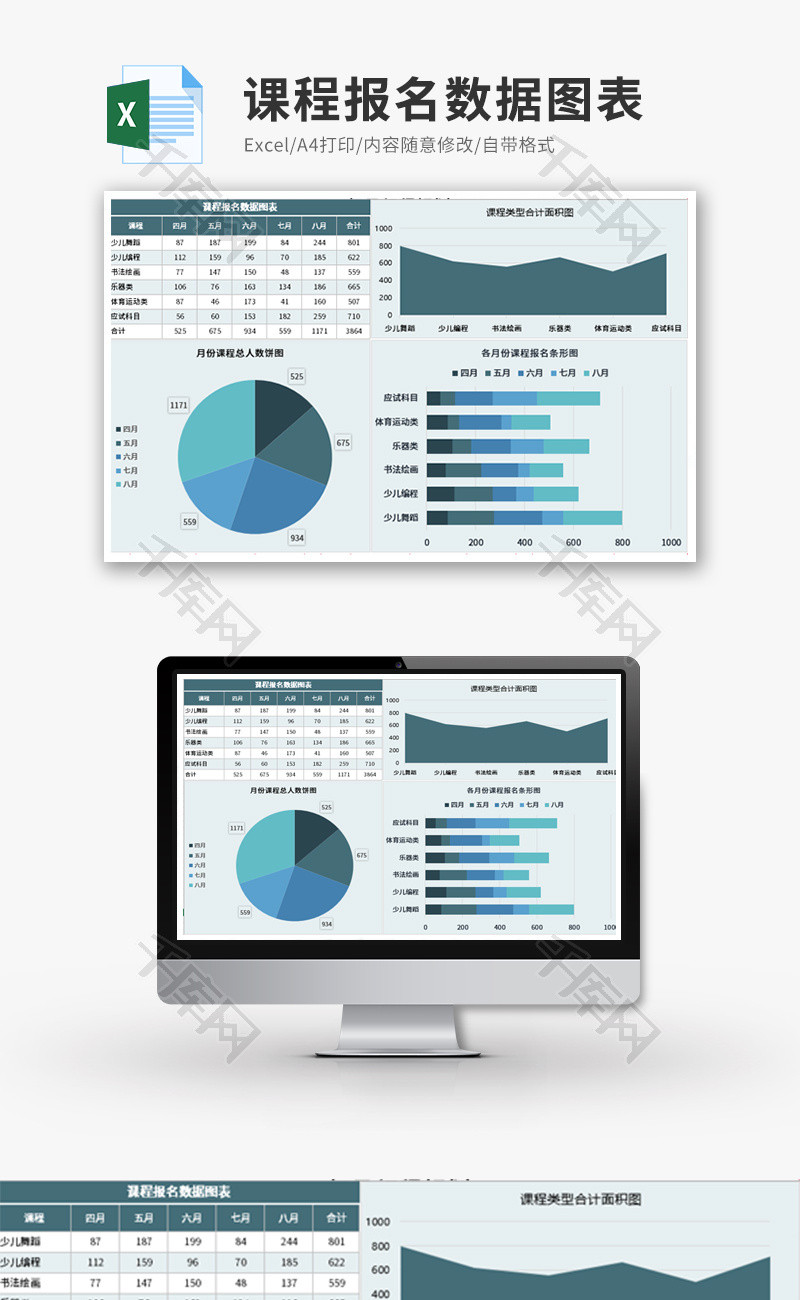 课程报名数据图表Excel模板