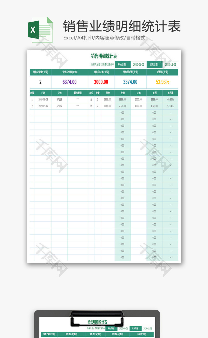 销售业绩明细统计表Excel模板