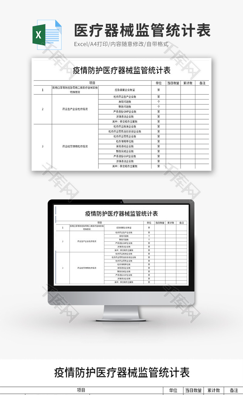 疫情防护医疗器械监管统计表Excel模板