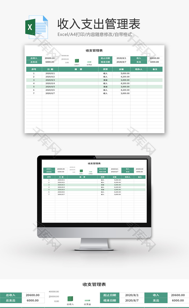 收入支出管理表Excel模板