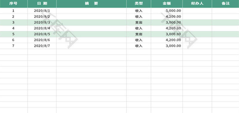 收入支出管理表Excel模板