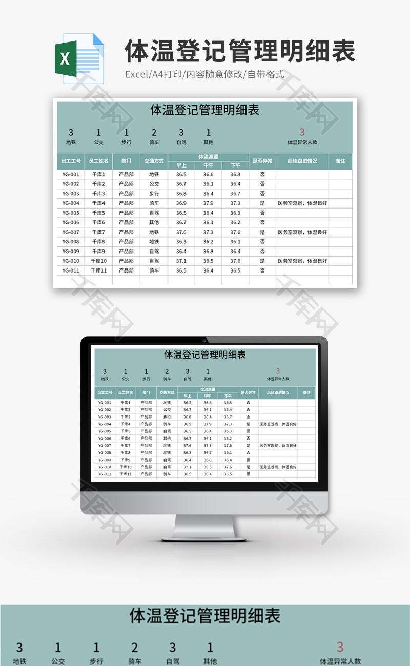 分类统计体温登记明细表Excel模板