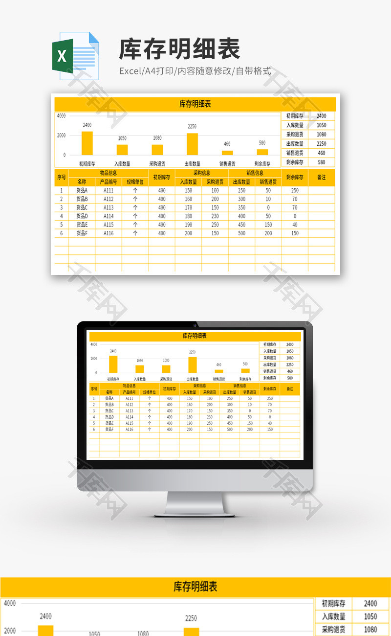 自动进销存库存明细表Excel模板