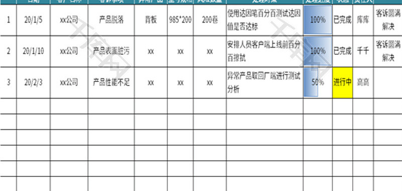 客诉处理自动跟踪表Excel模板