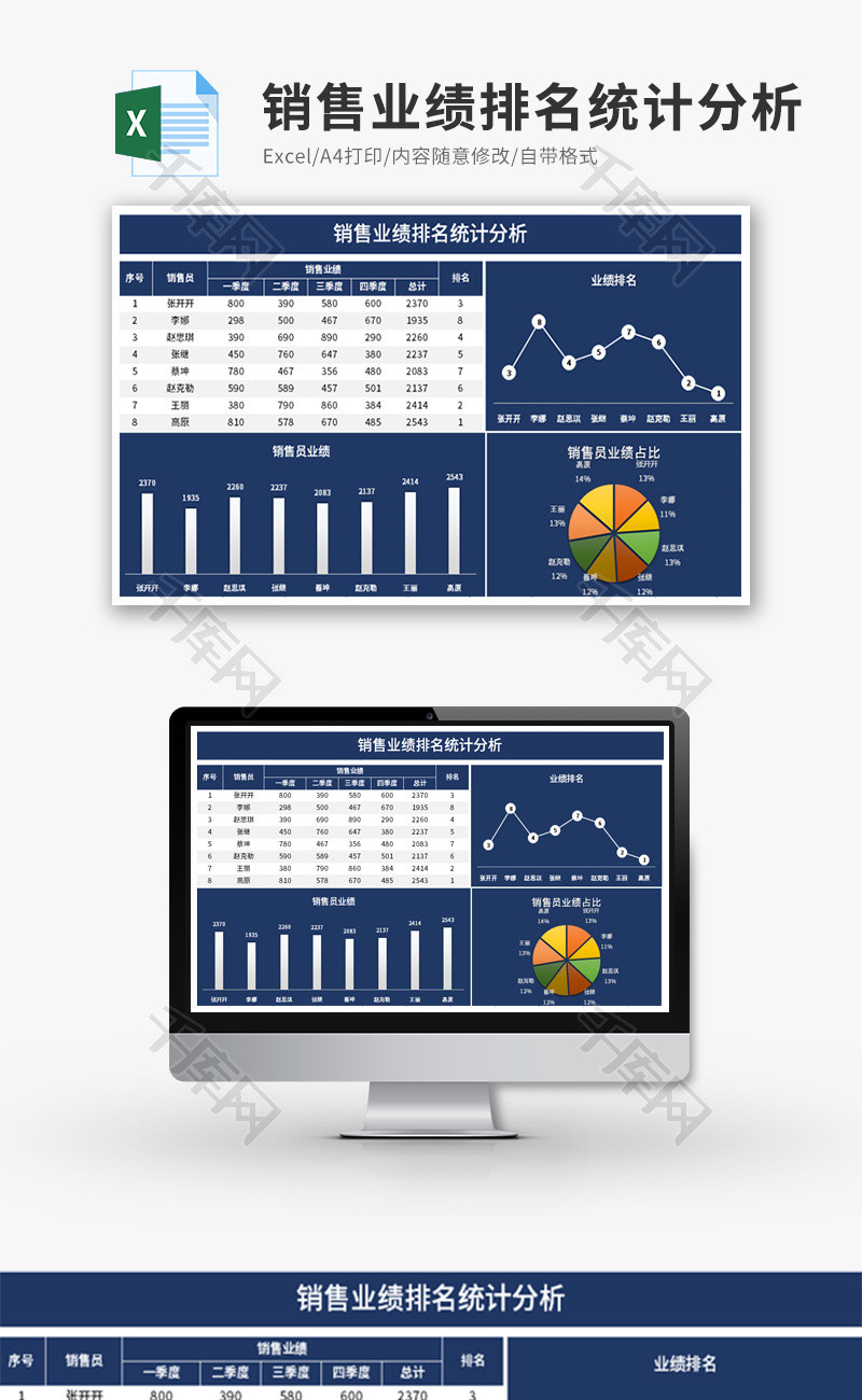 销售业绩排名统计分析Excel模板