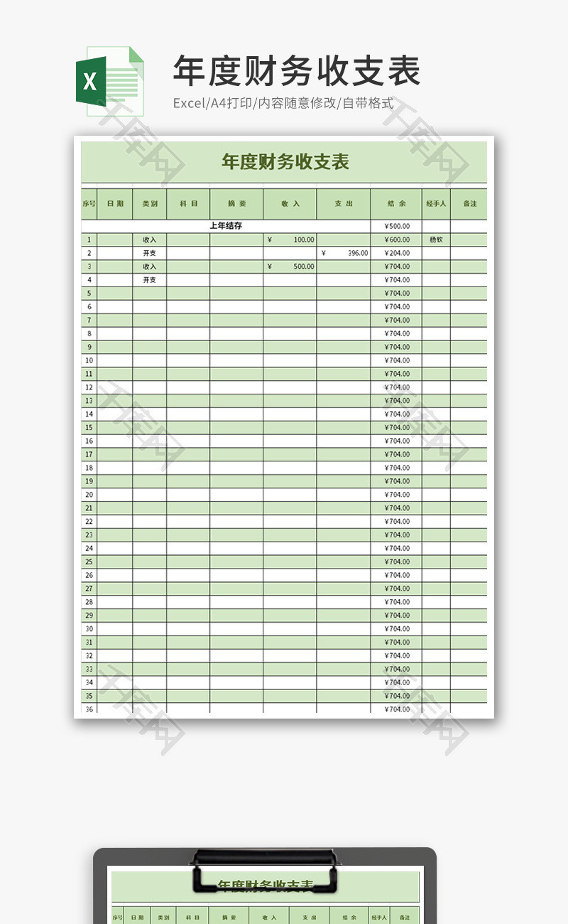 年度财务收支表Excel模板