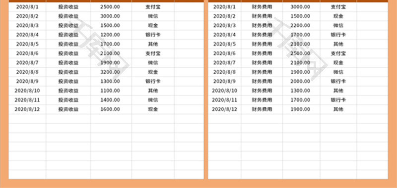 收入支出管理明细表Excel表格