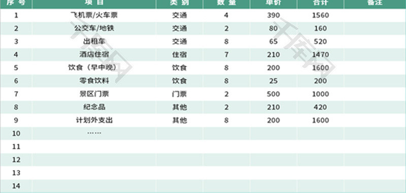 旅游费用预算表Excel模板