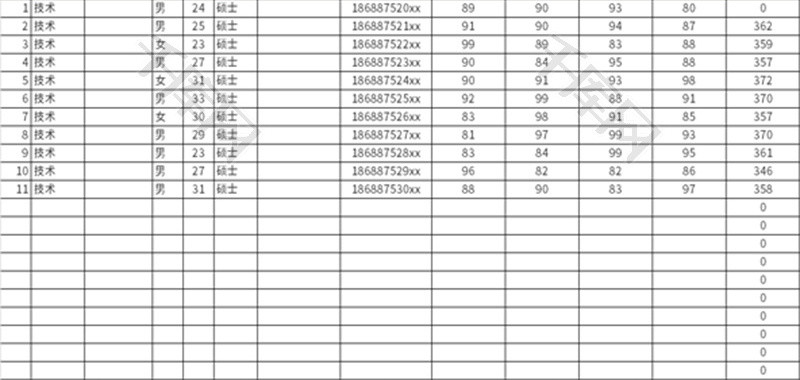 面试考试成绩表Excel模板