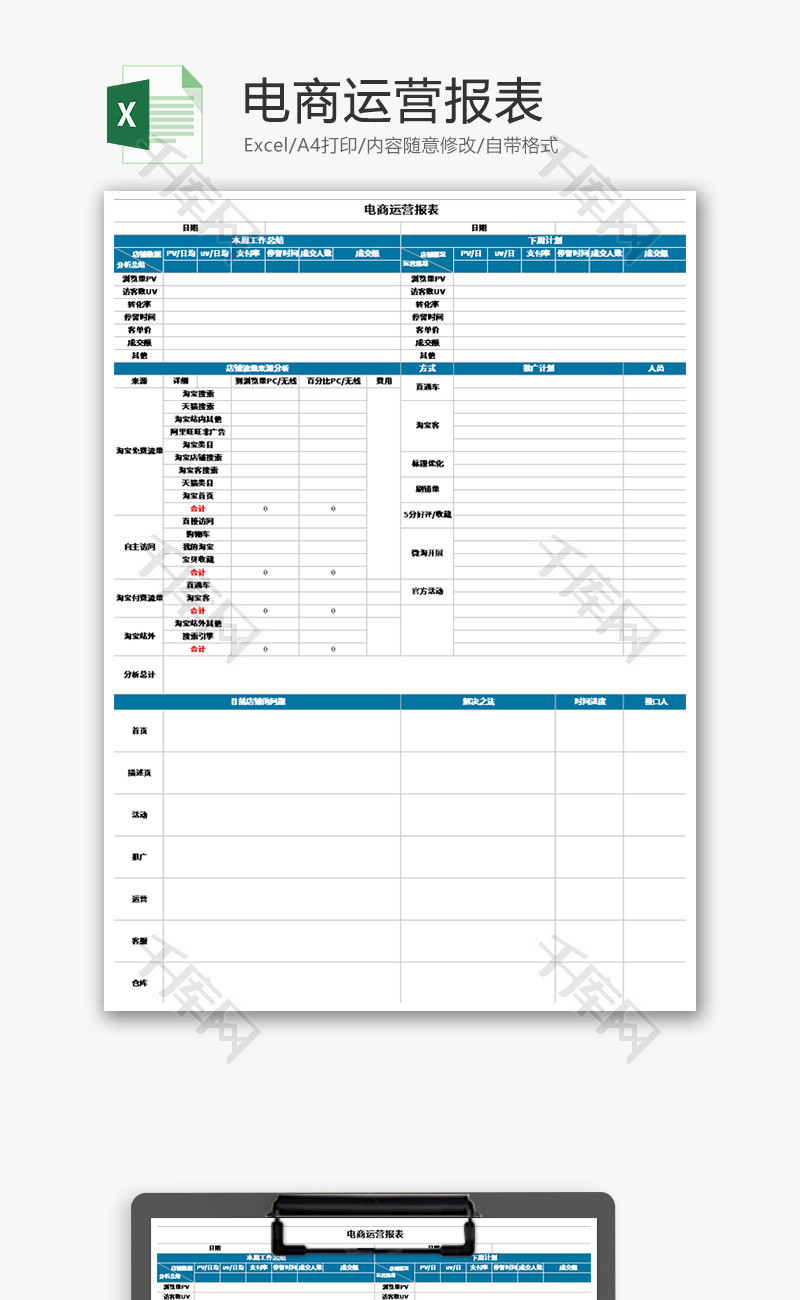 电子商务运营表Excel模板