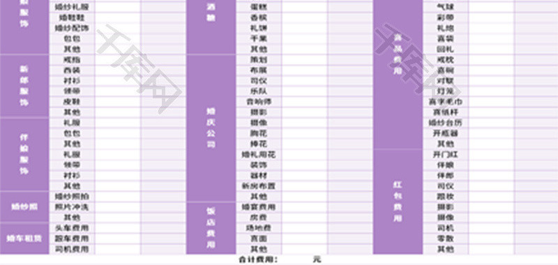 婚礼费用预算表Excel模板