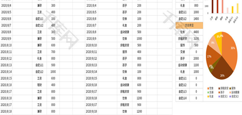 个人收支明细表Excel模板